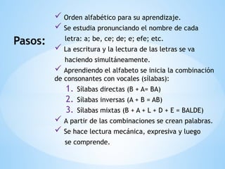 estrategias para la consolidación de la lectura y la escritura.pptx