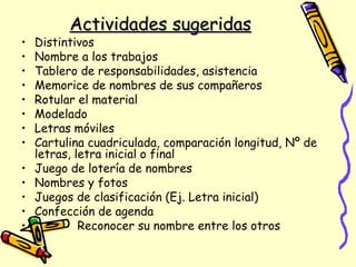 Actividades sugeridasActividades sugeridas
• Distintivos
• Nombre a los trabajos
• Tablero de responsabilidades, asistencia
• Memorice de nombres de sus compañeros
• Rotular el material
• Modelado
• Letras móviles
• Cartulina cuadriculada, comparación longitud, Nº de
letras, letra inicial o final
• Juego de lotería de nombres
• Nombres y fotos
• Juegos de clasificación (Ej. Letra inicial)
• Confección de agenda
• Reconocer su nombre entre los otros
 
