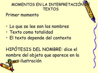 MOMENTOS EN LA INTERPRETACIÓN DE
TEXTOS
Primer momento
• Lo que se lee son los nombres
• Texto como totalidad
• El texto depende del contexto
HIPÓTESIS DEL NOMBRE: dice el
nombre del objeto que aparece en la
ilustración
 