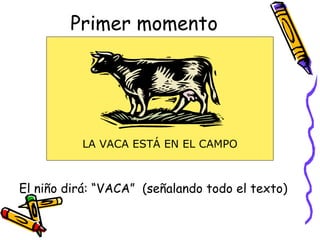 Primer momento
El niño dirá: “VACA” (señalando todo el texto)
LA VACA ESTÁ EN EL CAMPO
 