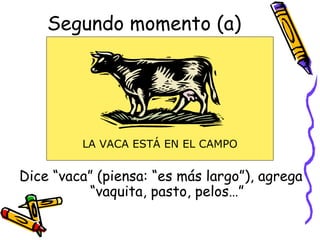 Segundo momento (a)
Dice “vaca” (piensa: “es más largo”), agrega
“vaquita, pasto, pelos…”
LA VACA ESTÁ EN EL CAMPO
 