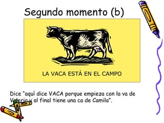 Segundo momento (b)
Dice “aquí dice VACA porque empieza con la va de
Valeria y al final tiene una ca de Camila”.
LA VACA ESTÁ EN EL CAMPO
 