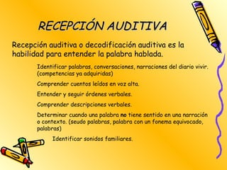 RECEPCIÓN AUDITIVARECEPCIÓN AUDITIVA
Identificar palabras, conversaciones, narraciones del diario vivir.
(competencias ya adquiridas)
Comprender cuentos leídos en voz alta.
Entender y seguir órdenes verbales.
Comprender descripciones verbales.
Determinar cuando una palabra no tiene sentido en una narración
o contexto. (seudo palabras, palabra con un fonema equivocado,
palabras)
Identificar sonidos familiares.
Recepción auditiva o decodificación auditiva es la
habilidad para entender la palabra hablada.
 