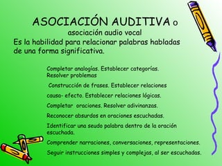 ASOCIACIÓN AUDITIVA o
asociación audio vocal
Completar analogías. Establecer categorías.
Resolver problemas
Construcción de frases. Establecer relaciones
causa- efecto. Establecer relaciones lógicas.
Completar oraciones. Resolver adivinanzas.
Reconocer absurdos en oraciones escuchadas.
Identificar una seudo palabra dentro de la oración
escuchada.
Comprender narraciones, conversaciones, representaciones.
Seguir instrucciones simples y complejas, al ser escuchadas.
Es la habilidad para relacionar palabras habladas
de una forma significativa.
 