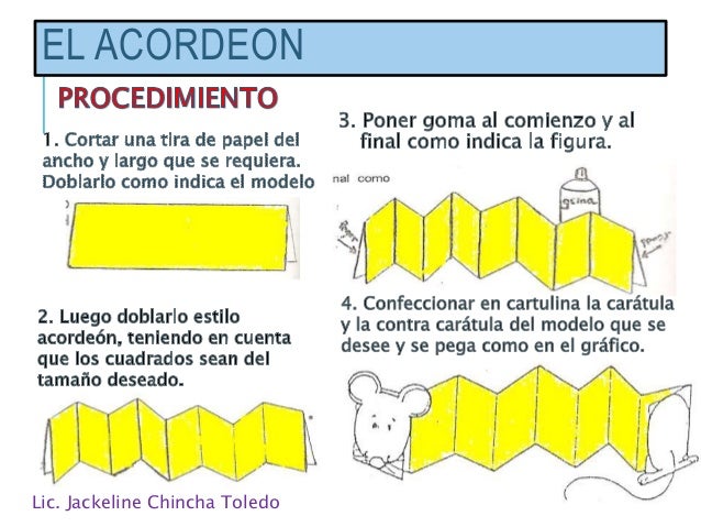 Estrategias para la producción de textos