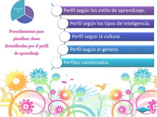 Estrategias para trabajar la diversidad en el aula. carol ann tomlinson ...