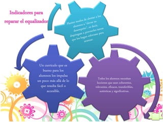 Estrategias para trabajar la diversidad en el aula. Carol Ann Tomlinson ...