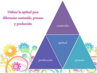 Estrategias para trabajar la diversidad en el aula. Carol Ann Tomlinson ...