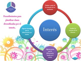 Estrategias para trabajar la diversidad en el aula. Carol Ann Tomlinson ...