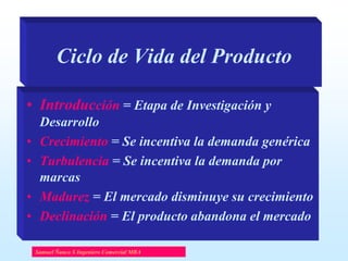 Ciclo de Vida del Producto
• Introducción = Etapa de Investigación y
•
•
•
•

Desarrollo
Crecimiento = Se incentiva la demanda genérica
Turbulencia = Se incentiva la demanda por
marcas
Madurez = El mercado disminuye su crecimiento
Declinación = El producto abandona el mercado
Samuel Ñanco S Ingeniero Comercial MBA

 