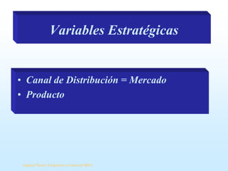Variables Estratégicas

• Canal de Distribución = Mercado
• Producto

Samuel Ñanco S Ingeniero Comercial MBA

 