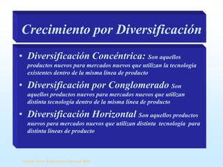 Crecimiento por Diversificación
• Diversificación Concéntrica: Son aquellos
productos nuevos para mercados nuevos que utilizan la tecnología
existentes dentro de la misma línea de producto

• Diversificación por Conglomerado Son
aquellos productos nuevos para mercados nuevos que utilizan
distinta tecnología dentro de la misma línea de producto

• Diversificación Horizontal Son aquellos productos
nuevos para mercados nuevos que utilizan distinta tecnología para
distinta líneas de producto

Samuel Ñanco S Ingeniero Comercial MBA

 