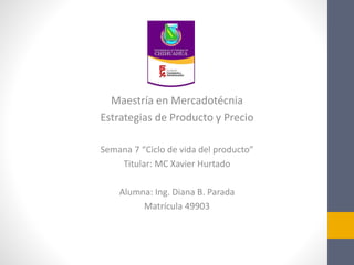 Maestría en Mercadotécnia
Estrategias de Producto y Precio
Semana 7 “Ciclo de vida del producto”
Titular: MC Xavier Hurtado
Alumna: Ing. Diana B. Parada
Matrícula 49903
 