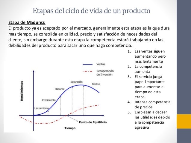 Estrategias productos y precio semana 7 ciclos de vida de producto