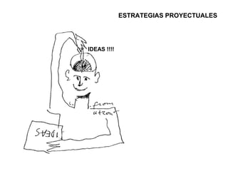 IDEAS !!!!
ESTRATEGIAS PROYECTUALES
 