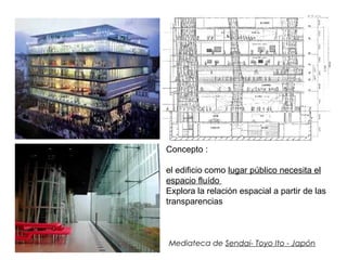 Concepto :
el edificio como lugar público necesita el
espacio fluído
Explora la relación espacial a partir de las
transparencias
Mediateca de Sendai- Toyo Ito - Japón
 