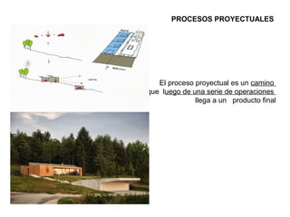 El proceso proyectual es un camino
camino qca que luego de una serie de operaciones
llega a un producto final
PROCESOS PROYECTUALES
 