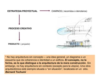ESTRATEGIA PROYECTUAL CAMINOS ( recorridos o derroteros)
PROCESO CREATIVO
“ No hay arquitectura sin concepto -- una idea general, un diagrama o un
esquema que da coherencia e identidad a un edificio. El concepto, no la
forma, es lo que distingue a la arquitectura de la mera construcción. Sin
embargo, no hay arquitectura sin contexto (excepto para la utopía). Una obra
arquitectónica está siempre situada o “en situación”, localizada en un sitio.
Bernard Tschumi
PRODUCTO ( proyecto)
 