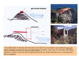“Las diferentes maneras de encarar una obra nos muestran que siempre son, en
gran medida, producto de una ideología, es decir, que hay un universo de ideas,
deseos y todo lo que el autor espiritualmente es, interviniendo en su concepción.”
Bucho Baliero
METAFORA MARINA
ATALAYA
 