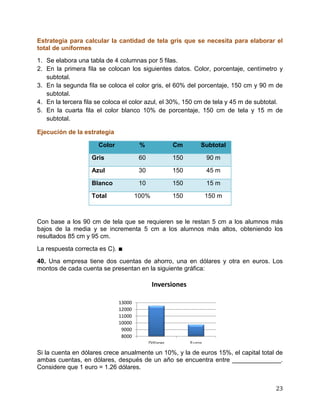 23
Estrategia para calcular la cantidad de tela gris que se necesita para elaborar el
total de uniformes
1. Se elabora una tabla de 4 columnas por 5 filas.
2. En la primera fila se colocan los siguientes datos. Color, porcentaje, centímetro y
subtotal.
3. En la segunda fila se coloca el color gris, el 60% del porcentaje, 150 cm y 90 m de
subtotal.
4. En la tercera fila se coloca el color azul, el 30%, 150 cm de tela y 45 m de subtotal.
5. En la cuarta fila el color blanco 10% de porcentaje, 150 cm de tela y 15 m de
subtotal.
Ejecución de la estrategia
Color % Cm Subtotal
Gris 60 150 90 m
Azul 30 150 45 m
Blanco 10 150 15 m
Total 100% 150 150 m
Con base a los 90 cm de tela que se requieren se le restan 5 cm a los alumnos más
bajos de la media y se incrementa 5 cm a los alumnos más altos, obteniendo los
resultados 85 cm y 95 cm.
La respuesta correcta es C). ∎
40. Una empresa tiene dos cuentas de ahorro, una en dólares y otra en euros. Los
montos de cada cuenta se presentan en la siguiente gráfica:
Si la cuenta en dólares crece anualmente un 10%, y la de euros 15%, el capital total de
ambas cuentas, en dólares, después de un año se encuentra entre ______________.
Considere que 1 euro = 1.26 dólares.
8000
9000
10000
11000
12000
13000
Dólares Euros
Inversiones
 
