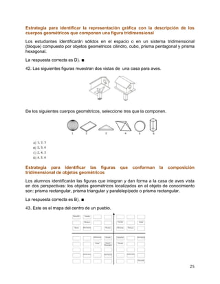 25
Estrategia para identificar la representación gráfica con la descripción de los
cuerpos geométricos que componen una figura tridimensional
Los estudiantes identificarán sólidos en el espacio o en un sistema tridimensional
(bloque) compuesto por objetos geométricos cilindro, cubo, prisma pentagonal y prisma
hexagonal.
La respuesta correcta es D). ∎
42. Las siguientes figuras muestran dos vistas de una casa para aves.
De los siguientes cuerpos geométricos, seleccione tres que la componen.
Estrategia para identificar las figuras que conforman la composición
tridimensional de objetos geométricos
Los alumnos identificarán las figuras que integran y dan forma a la casa de aves vista
en dos perspectivas: los objetos geométricos localizados en el objeto de conocimiento
son: prisma rectangular, prisma triangular y paralelepípedo o prisma rectangular.
La respuesta correcta es B). ∎
43. Este es el mapa del centro de un pueblo.
 