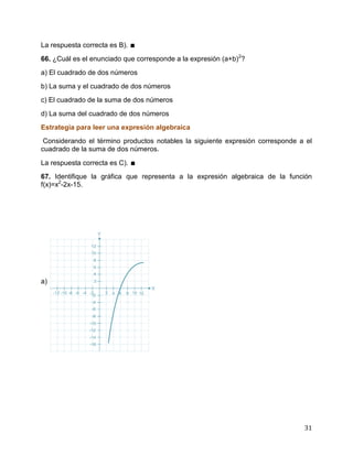 31
La respuesta correcta es B). ∎
66. ¿Cuál es el enunciado que corresponde a la expresión (a+b)2
?
a) El cuadrado de dos números
b) La suma y el cuadrado de dos números
c) El cuadrado de la suma de dos números
d) La suma del cuadrado de dos números
Estrategia para leer una expresión algebraica
Considerando el término productos notables la siguiente expresión corresponde a el
cuadrado de la suma de dos números.
La respuesta correcta es C). ∎
67. Identifique la gráfica que representa a la expresión algebraica de la función
f(x)=x2
-2x-15.
a)
 