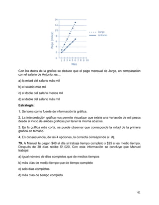 41
Con los datos de la grafica se deduce que el pago mensual de Jorge, en comparación
con el salario de Antonio, es…
a) la mitad del salario más mil
b) el salario más mil
c) el doble del salario menos mil
d) el doble del salario más mil
Estrategia:
1. Se toma como fuente de información la gráfica.
2. La interpretación gráfica nos permite visualizar que existe una variación de mil pesos
desde el inicio de ambas graficas por tener la misma abscisa.
3. En la gráfica más corta, se puede observar que corresponde la mitad de la primera
gráfica en tamaño.
4. En consecuencia, de las 4 opciones, la correcta corresponde al d).
79. A Manuel le pagan $40 el día si trabaja tiempo completo y $25 si es medio tiempo.
Después de 30 días recibe $1,020. Con esta información se concluye que Manuel
trabajó:
a) igual número de días completos que de medios tiempos
b) más días de medio tiempo que de tiempo completo
c) solo días completos
d) más días de tiempo completo
 