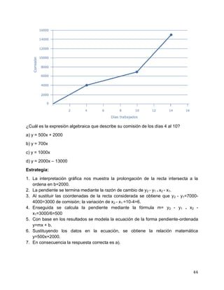 44
¿Cuál es la expresión algebraica que describe su comisión de los días 4 al 10?
a) y = 500x + 2000
b) y = 700x
c) y = 1000x
d) y = 2000x – 13000
Estrategia:
1. La interpretación gráfica nos muestra la prolongación de la recta intersecta a la
ordena en b=2000.
2. La pendiente se termina mediante la razón de cambio de y2 - y1 ÷ x2 - x1.
3. Al sustituir las coordenadas de la recta considerada se obtiene que y2 - y1=7000-
4000=3000 de comisión; la variación de x2 - x1 =10-4=6.
4. Enseguida se calcula la pendiente mediante la fórmula m= y2 - y1 ÷ x2 -
x1=3000/6=500
5. Con base en los resultados se modela la ecuación de la forma pendiente-ordenada
y=mx + b.
6. Sustituyendo los datos en la ecuación, se obtiene la relación matemática
y=500x+2000.
7. En consecuencia la respuesta correcta es a).
 