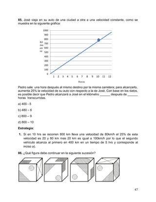 47
85. José viaja en su auto de una ciudad a otra a una velocidad constante, como se
muestra en la siguiente gráfica:
Pedro sale una hora después al mismo destino por la misma carretera; para alcanzarlo,
aumenta 25% la velocidad de su auto con respecto a la de José. Con base en los datos,
es posible decir que Pedro alcanzará a José en el kilómetro ______ después de ______
horas transcurridas.
a) 400 - 5
b) 480 – 6
c) 800 – 9
d) 800 – 10
Estrategia:
1. Si en 10 hrs se recorren 800 km lleva una velocidad de 80km/h el 25% de esta
velocidad es 20 y 80 km mas 20 km es igual a 100km/h por lo que el segundo
vehículo alcanza al primero en 400 km en un tiempo de 5 hrs y corresponde al
inciso a).
86. ¿Qué figura debe continuar en la siguiente sucesión?
0
100
200
300
400
500
600
700
800
900
1000
1 2 3 4 5 6 7 8 9 10 11 12
Horas
Kil
óm
etr
os
 
