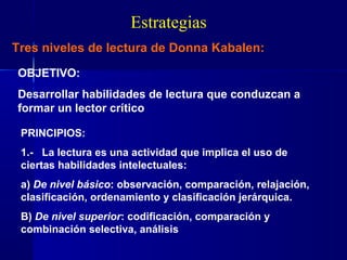 Estrategias
Tres niveles de lectura de Donna Kabalen:
OBJETIVO:
Desarrollar habilidades de lectura que conduzcan a
formar un lector crítico
PRINCIPIOS:
1.- La lectura es una actividad que implica el uso de
ciertas habilidades intelectuales:
a) De nivel básico: observación, comparación, relajación,
clasificación, ordenamiento y clasificación jerárquica.
B) De nivel superior: codificación, comparación y
combinación selectiva, análisis
 