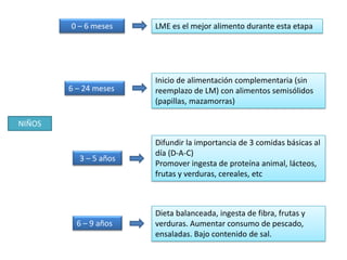 En avenidas grandes, usar siempre los puentes peatonales. 