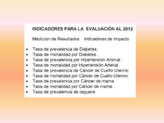 0 – 6 mesesLME es el mejor alimento durante esta etapaInicio de alimentación complementaria (sin reemplazo de LM) con alimentos semisólidos (papillas, mazamorras)6 – 24 mesesNIÑOS Difundir la importancia de 3 comidas básicas al día (D-A-C) Promover ingesta de proteína animal, lácteos, frutas y verduras, cereales, etc3 – 5 añosDieta balanceada, ingesta de fibra, frutas y verduras. Aumentar consumo de pescado, ensaladas. Bajo contenido de sal.6 – 9 años