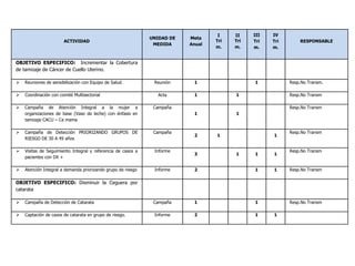 PIN (PROGRAMA  INTEGRAL DE NUTRICIÓN)
