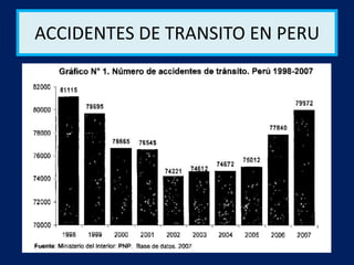ACCIDENTES DE TRANSITO EN PERU