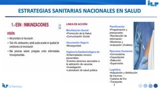 ESTRATEGIAS SANITARIAS NACIONALES EN SALUD (2).pdf