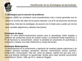 Clasificación de las Estrategias de Aprendizajeb. Estrategias para la solución de problemas Carrasco (2005) las consideran como procedimientos más o menos generales que se aplican en función del orden de los pasos implicado, con el fin de solucionar situaciones específicas. Este tipo de estrategias, de acuerdo con el citado autor, pueden ser de dos tipos: cerradas (algoritmos) y abiertas (heurísticos) Estrategias de Apoyo Crean un clima afectivo-motivacional propicio para el aprendizaje. Están dirigidas a optimizar las condiciones físicas de nuestro cuerpo y el ambiente donde estudiamos, a fin de favorecer la concentración, reducir la ansiedad en situaciones de aprendizaje y evaluación y realizar una mejor distribución y manejo del tiempo. Estrategias Metacognitivas“La metacognición es el conocimiento y regulación de nuestras propias cogniciones y de nuestros procesos mentales: percepción, atención, memorización, lectura, escritura, comprensión, comunicación. Qué son, cómo se realizan, cuándo hay que usar una u otra, qué factores interfieren su operatividad. Quizás sería mejor llamarla conocimiento autorreflexivo” (Burón, 1996, pp-10-11, citado en Poggioli, 