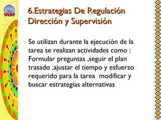 6.Estrategias De Regulación6.Estrategias De Regulación
Dirección y SupervisiónDirección y Supervisión
Se utilizan durante la ejecución de la
tarea se realizan actividades como :
Formular preguntas ,seguir el plan
trasado ,ajustar el tiempo y esfuerzo
requerido para la tarea modificar y
buscar estrategias alternativas
 