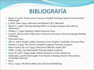 BIBLIOGRAFÍA Davies, P. and E. Pearse (2000),  Success in English Teaching, Oxford University Press Mcdonough. J. and C. Shaw (1993),  Materials and Method in ELT, Blackwell. Nuttal, C. (1996),  Teaching Reading Skills in a Foreign Language (New edition), Heinemann. Wallace, C. (1992),  Reading, Oxford University Press. Carrel P., Devine and E. Eskey (ed.),  Interactive Processes to Second Language Reading, Cambridge University Press. Ellis, G. and B. Sinclair (1989),  Learning to Learn English, Cambridge University Press. Harmer, J. (1992),  The Practice of English Language Teaching, Longman. Hierro García, M.  et al. (1995), Libro para el Maestro: Inglés, SEP. Willis, J. (1981),  Teaching English Through English, Longman. Lowes, R. and F. Target (1998),  Helping Students to Learn, Richmond. Aebersold, J. and M. Field (1998),  From Reader to Reading Teacher (New edition), Cambridge University Press. Tice, J. (1997),  The Mixed Abilty Class, Richmond Publishing. 