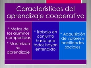 Estrategias y técnicas grupales