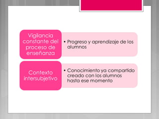Estrategias y técnicas grupales
