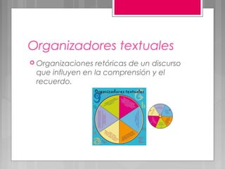 Organizadores textuales
 Organizaciones  retóricas de un discurso
 que influyen en la comprensión y el
 recuerdo.
 