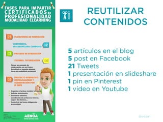 Formación Libre @ortizan 
REUTILIZAR 
CONTENIDOS 
5artículos en el blog 
5post en Facebook 
21Tweets 
1presentación en sli...