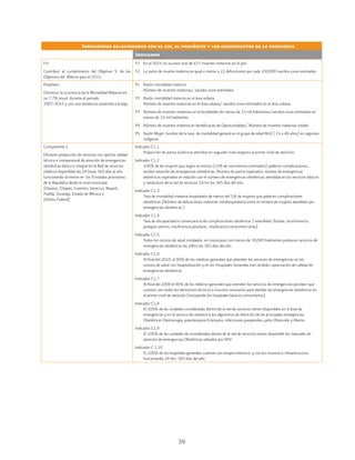 Indicadores relacionados con el ﬁn, el propósito y los componentes de la propuesta
                                           Indicador
Fin                                                    F1 En el 2015 no ocurren mas de 417 muertes maternas en el país
Contribuir al cumplimiento del Objetivo 5; de los      F2 La razón de muerte materna es igual o menor a 22 defunciones por cada 100,000 nacidos vivos estimados
Objetivos del Milenio para el 2015
Propósito                                              P1 Razón mortalidad materna
                                                          Número de muertes maternas/ nacidos vivos estimados
Disminuir la ocurrencia de la Mortalidad Materna en
un 7.7% anual durante el periodo                       P2 Razón mortalidad materna en el área urbana
2007-2015 y con una tendencia sostenida a la baja         Número de muertes maternas en el área urbana/ nacidos vivos estimados en el área urbana
                                                       P3 Número de muertes maternas en el localidades de menos de 15 mil habitantes/nacidos vivos estimados en
                                                          menos de 15 mil habitantes
                                                       P4 Número de muertes materna en beneﬁciarias de Oportunidades/ Número de muertes maternas totales
                                                       P5 Razón Mujer: hombre de la tasa de mortalidad general en el grupo de edad fértil ( 15 a 49 años) en regiones
                                                          indígenas
Componente 1                                           Indicador C1.1
                                                            Proporción de partos eutócicos atenidos en segundo nivel respecto al primer nivel de atención.
Eﬁciente producción de servicios con óptima calidad
técnica e interpersonal de atención de emergencias     Indicador C1.2
obstétricas básica e integral en la Red de servicios        100% de las mujeres que según se estima (15% de nacimientos estimados) padecen complicaciones,
médicos disponibles las 24 horas 365 días al año            reciben atención de emergencias obstétricas. Número de partos esperados, número de emergencias
funcionando al menos en los 9 estados prioritarios          obstétricas esperadas en relación con el número de emergencias obstétricas atendidas en los servicios básicos
de la República desde el nivel municipal.                   y resolutivos de la red de servicios 24 hrs los 365 días del año.
(Oaxaca, Chiapas, Guerrero, Veracruz, Nayarit,
                                                       Indicador C1.3
Puebla, Durango, Estado de México y
                                                            Tasa de mortalidad materna hospitalaria de menos del 1% de mujeres que padecen complicaciones
Distrito Federal)
                                                            obstétricas (Número de defunciones maternas intrahospitalarias entre el número de mujeres atendidas por
                                                            emergencias obstétricas )
                                                       Indicador C1.4
                                                            Tasa de discapacidad a consecuencia de complicaciones obstétricas ( esterilidad, fístulas, incontinencia,
                                                            prolapso uterino, insuﬁciencia pituitaria, insuﬁciencia renal entre otras)
                                                       Indicador C1.5
                                                            Todos los centros de salud instalados en municipios con menos de 70,000 habitantes producen servicios de
                                                            emergencias obstétricas las 24hrs los 365 días del año
                                                       Indicador C1.6
                                                            Al ﬁnal del 2010, el 90% de los médicos generales que atienden los servicios de emergencias en los
                                                            centros de salud con hospitalización y en los Hospitales Generales han recibido capacitación de calidad de
                                                            emergencias obstétricas
                                                       Indicador C1.7
                                                            Al ﬁnal del 2009 el 90% de los médicos generales que atienden los servicios de emergencias perciben que
                                                            cuentan con todos los elementos técnicos e insumos necesarios para atender las emergencias obstétricas en
                                                            el primer nivel de atención (incluyendo los hospitales básicos comunitarios)
                                                       Indicador C1.8
                                                            El 100% de las unidades consideradas dentro de la red de servicios tienen disponibles en el área de
                                                            emergencias y en el servicio de obstetricia los algoritmos de Atención de las principales emergencias
                                                            Obstétricas (hemorragia, preeclampsia-Eclampsia, infecciones puerperales, parto Obstruido y Aborto
                                                       Indicador C1.9
                                                            El 100% de las unidades de consideradas dentro de la red de servicios tienen disponible los manuales de
                                                            atención de emergencias Obstétricas editados por APV
                                                       Indicador C 1.10
                                                            El 100% de los hospitales generales cuentan con terapia intensiva y con los insumos e infraestructura
                                                            funcionando 24 Hrs. 365 días del año




                                                                                  39
 