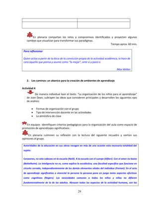 29
En plenaria compartan los retos y compromisos identificados y proyecten algunos
cambios que visualizan para transformar sus paradigmas.
Tiempo aprox. 60 min.
Para reflexionar
Quien actúa a partir de la ética de la convicción propia de la actividad académica, lo hace de
cara aquello que piensa y asume como “lo mejor”, ante sí y para sí.
Max Weber
2. Los caminos: un abanico para la creación de ambientes de aprendizaje
Actividad 4
De manera individual lean el texto: “La organización de los niños para el aprendizaje”
de Joan Dean, subrayen las ideas que consideren principales y desarrollen los siguientes ejes
de análisis:
 Formas de organización con el grupo
 Tipo de intervención docente en las actividades
 La atmósfera de clase
En equipos identifiquen criterios pedagógicos para la organización del aula como espacio de
promoción de aprendizajes significativos.
En plenaria culminen su reflexión con la lectura del siguiente recuadro y viertan sus
opiniones al grupo.
Autoridades de la educación en sus obras recogen en más de una ocasión esta necesaria totalidad del
sujeto:
Corazones, no sólo cabezas en la escuela (Neill). A la escuela con el cuerpo (Alfieri). Con el amor no basta
(Bettelheim). La inteligencia no es, como explica la escolástica, una facultad específica que funciona en
circuito cerrado, independientemente de los demás elementos vitales del individuo (Freinet). En el acto
de aprendizaje significativo o vivencial la persona la persona pone en juego tanto aspectos afectivos
como cognitivos (Rogers). Las necesidades comunes a todos los niños y niñas no difieren
fundamentalmente de la de los adultos. Abrazan todos los aspectos de la actividad humana, son las
 
