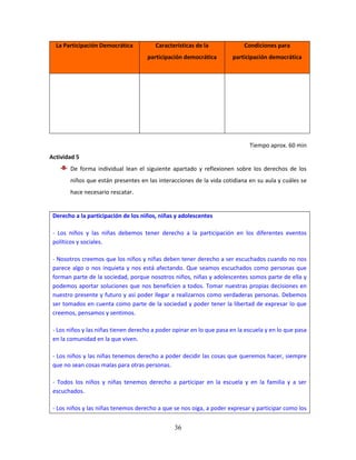 36
La Participación Democrática Características de la
participación democrática
Condiciones para
participación democrática
Tiempo aprox. 60 min
Actividad 5
De forma individual lean el siguiente apartado y reflexionen sobre los derechos de los
niños que están presentes en las interacciones de la vida cotidiana en su aula y cuáles se
hace necesario rescatar.
Derecho a la participación de los niños, niñas y adolescentes
- Los niños y las niñas debemos tener derecho a la participación en los diferentes eventos
políticos y sociales.
- Nosotros creemos que los niños y niñas deben tener derecho a ser escuchados cuando no nos
parece algo o nos inquieta y nos está afectando. Que seamos escuchados como personas que
forman parte de la sociedad, porque nosotros niños, niñas y adolescentes somos parte de ella y
podemos aportar soluciones que nos beneficien a todos. Tomar nuestras propias decisiones en
nuestro presente y futuro y así poder llegar a realizarnos como verdaderas personas. Debemos
ser tomados en cuenta como parte de la sociedad y poder tener la libertad de expresar lo que
creemos, pensamos y sentimos.
- Los niños y las niñas tienen derecho a poder opinar en lo que pasa en la escuela y en lo que pasa
en la comunidad en la que viven.
- Los niños y las niñas tenemos derecho a poder decidir las cosas que queremos hacer, siempre
que no sean cosas malas para otras personas.
- Todos los niños y niñas tenemos derecho a participar en la escuela y en la familia y a ser
escuchados.
- Los niños y las niñas tenemos derecho a que se nos oiga, a poder expresar y participar como los
 