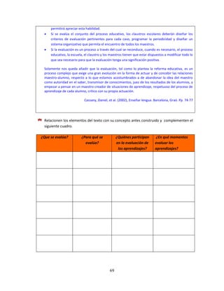 69
permitirá apreciar esta habilidad.
 Si se evalúa el conjunto del proceso educativo, los claustros escolares deberán diseñar los
criterios de evaluación pertinentes para cada caso, programar la periodicidad y diseñar un
sistema organizativo que permita el encuentro de todos los maestros.
 Si la evaluación es un proceso a través del cual se reconduce, cuando es necesario, el proceso
educativo, la escuela, el claustro y los maestros tienen que estar dispuestos a modificar todo lo
que sea necesario para que la evaluación tenga una significación positiva.
Solamente nos queda añadir que la evaluación, tal como lo plantea la reforma educativa, es un
proceso complejo que exige una gran evolución en la forma de actuar y de concebir las relaciones
maestro-alumno, respecto a lo que estamos acostumbrados a de abandonar la idea del maestro
como autoridad en el saber, transmisor de conocimientos, juez de los resultados de los alumnos, y
empezar a pensar en un maestro creador de situaciones de aprendizaje, respetuoso del proceso de
aprendizaje de cada alumno, critico con su propia actuación.
Cassany, Daniel, et al. (2002), Enseñar lengua. Barcelona, Graó. Pp. 74-77
Relacionen los elementos del texto con su concepto antes construido y complementen el
siguiente cuadro.
¿Que se evalúa? ¿Para qué se
evalúa?
¿Quiénes participan
en la evaluación de
los aprendizajes?
¿En qué momentos
evaluar los
aprendizajes?
 