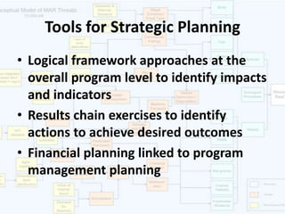 E Strategic Planning