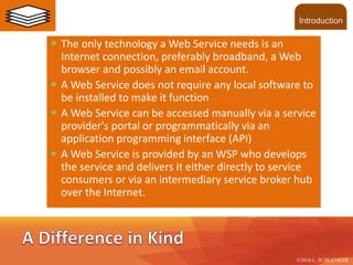  The only technology a Web Service needs is an
Internet connection, preferably broadband, a Web
browser and possibly an email account.
 A Web Service does not require any local software to
be installed to make it function
 A Web Service can be accessed manually via a service
provider's portal or programmatically via an
application programming interface (API)
 A Web Service is provided by an WSP who develops
the service and delivers it either directly to service
consumers or via an intermediary service broker hub
over the Internet.
©2016 LHST sarl
Introduction
©2016 LHST sarl©2016 L. SCHLENKER
 