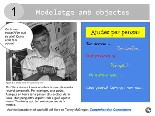 Modelatge amb objectes
Els fillets duen a l´aula un objecte que els aporta
records personals. Per exemple, una pedra.
Asseguts en terra se la passen (Els esclops de´n
Pau) i fan preguntes seguint com a guió aquest
mural. També es pot fer amb objectes de la
mestra.
Activitat basada en el capítol 5 del llibre de Tanny McGregor: Comprehension Connections
Ajudes per pensar
Em deman si.....
Em confón....
Què passaria si....
Per què...?
No entenc que... ....
Com podria? Com pot ser que....
On la vas
trobar? Per què
és així? Quina
edat té la
pedra?
1
 