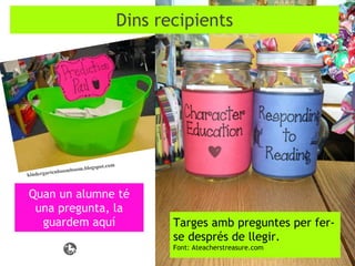 kindergartenboomboom.blogspot.com
Dins recipients
Targes amb preguntes per fer-
se després de llegir.
Font: Ateacherstreasure.com
Quan un alumne té
una pregunta, la
guardem aquí
 